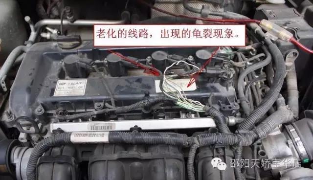 動(dòng)力不足？油耗上升？可能是你自己的原因...