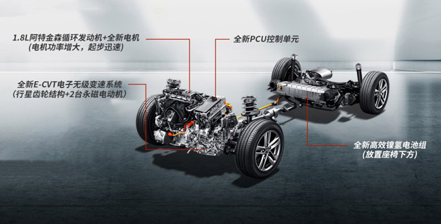 中級(jí)車選擇那么多，這款車憑什么贏得消費(fèi)者青睞？