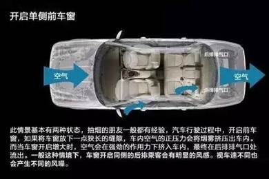 車(chē)窗這樣開(kāi)，省油又通風(fēng)！