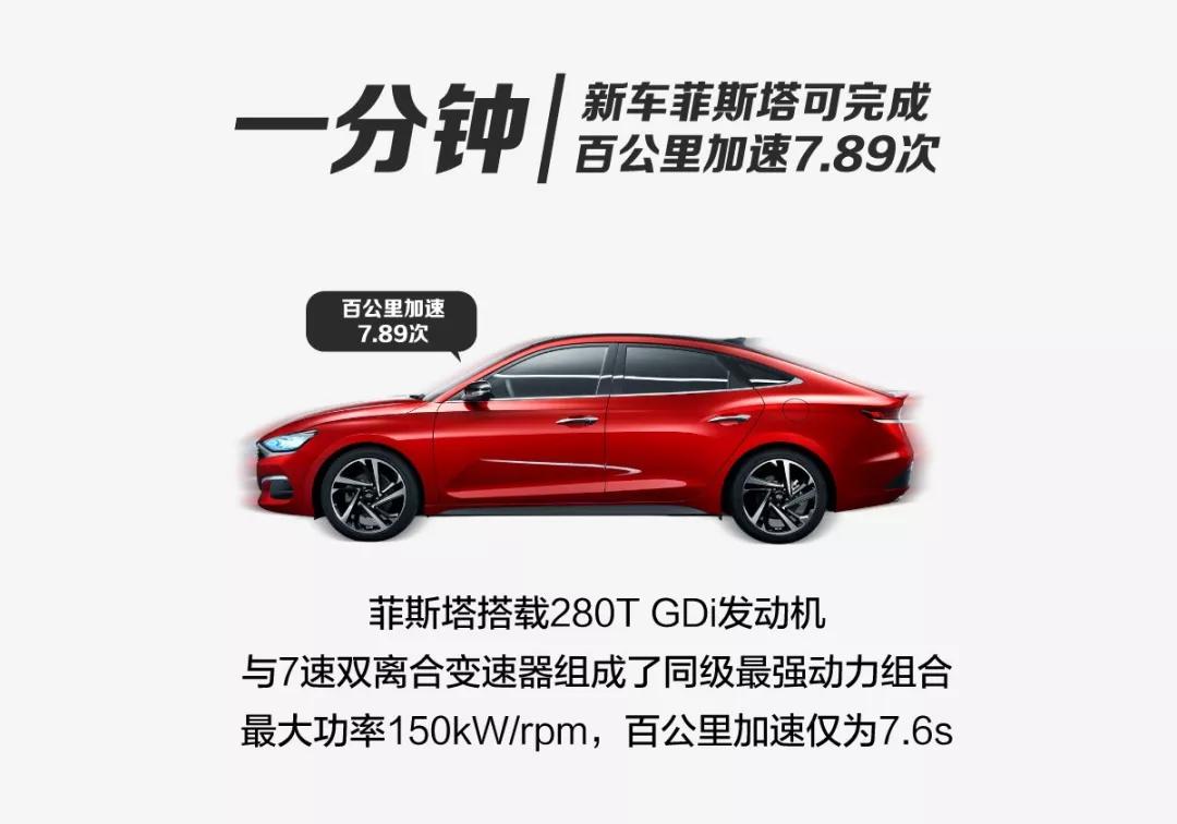 一分鐘，北京現(xiàn)代會發(fā)生什么？